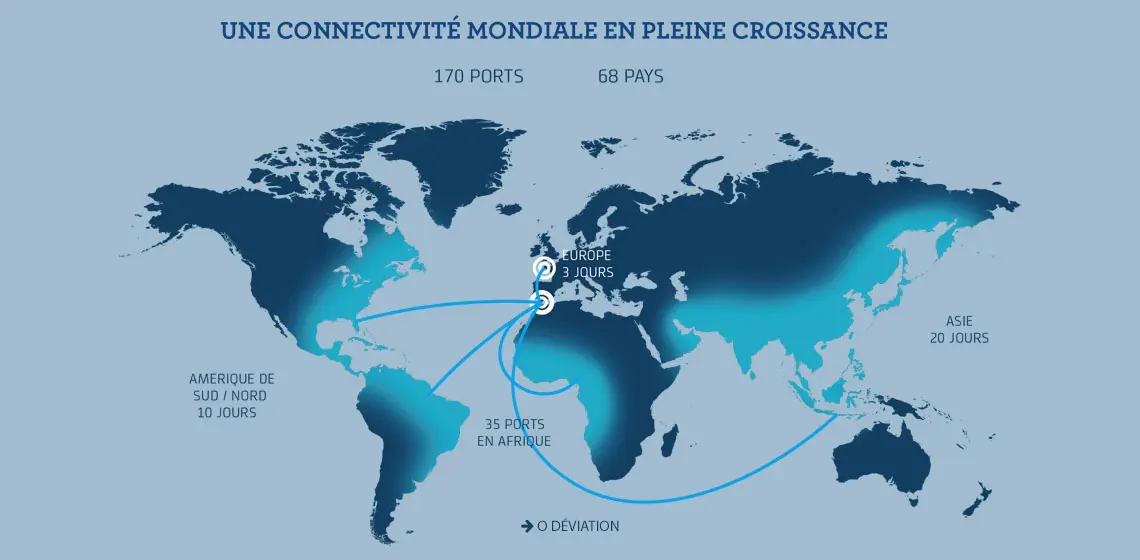 Zones franches au Maroc